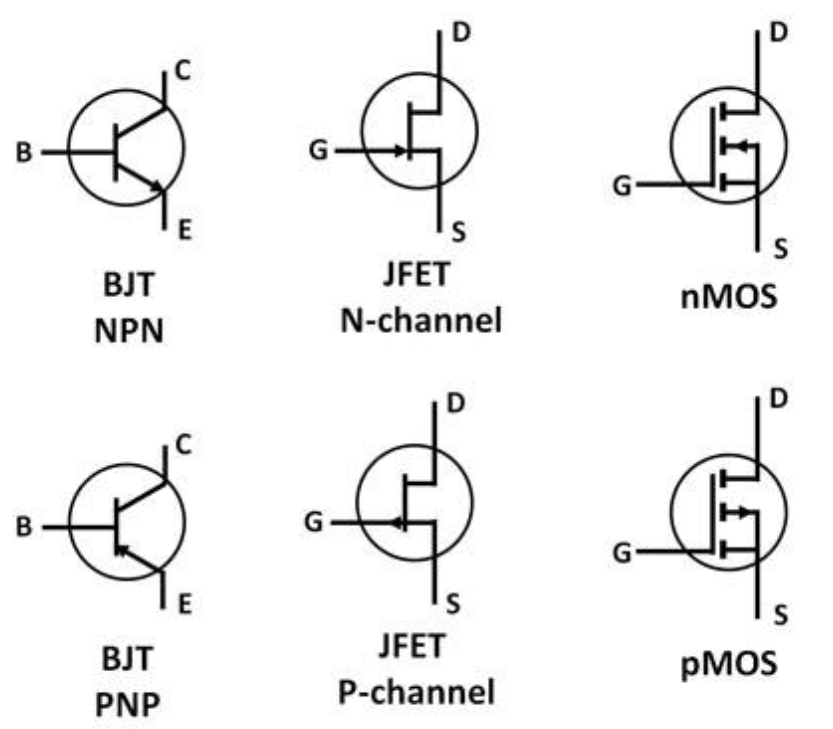 Three Most Common Types of Transistors