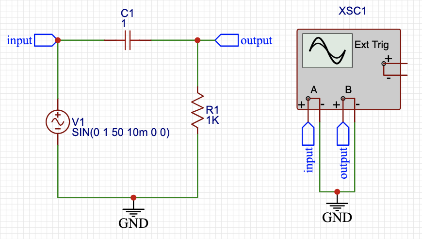 High Pass Filter