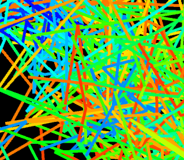 Lorenz attractor